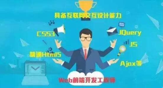 2018年，一名合格的web前端程序员应该会哪些技术？