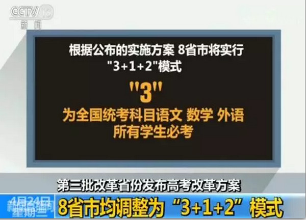1556608092491969.jpg 配图1 8省高考改革方案出台,实行“3+1+2”模式.jpg