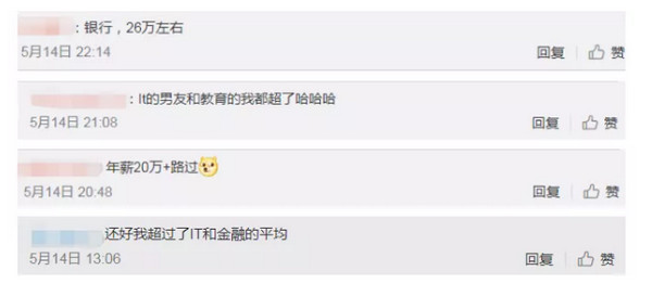 1557995220256502.jpg 配图6 2018年平均工资公布.jpg