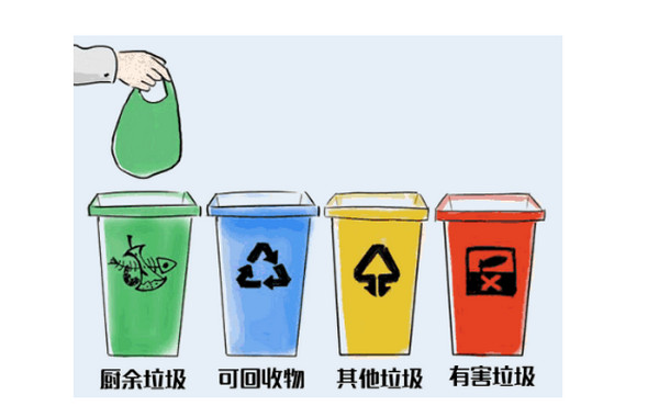 1564127469745433.jpg 配图4 云和黑科技助力垃圾分类.jpg