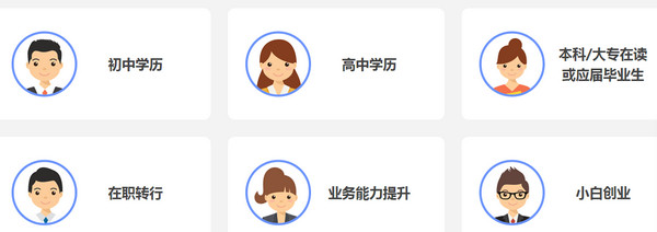 1568190441707008.jpg 配图3 郑州云和教育社交电商培训课程.jpg